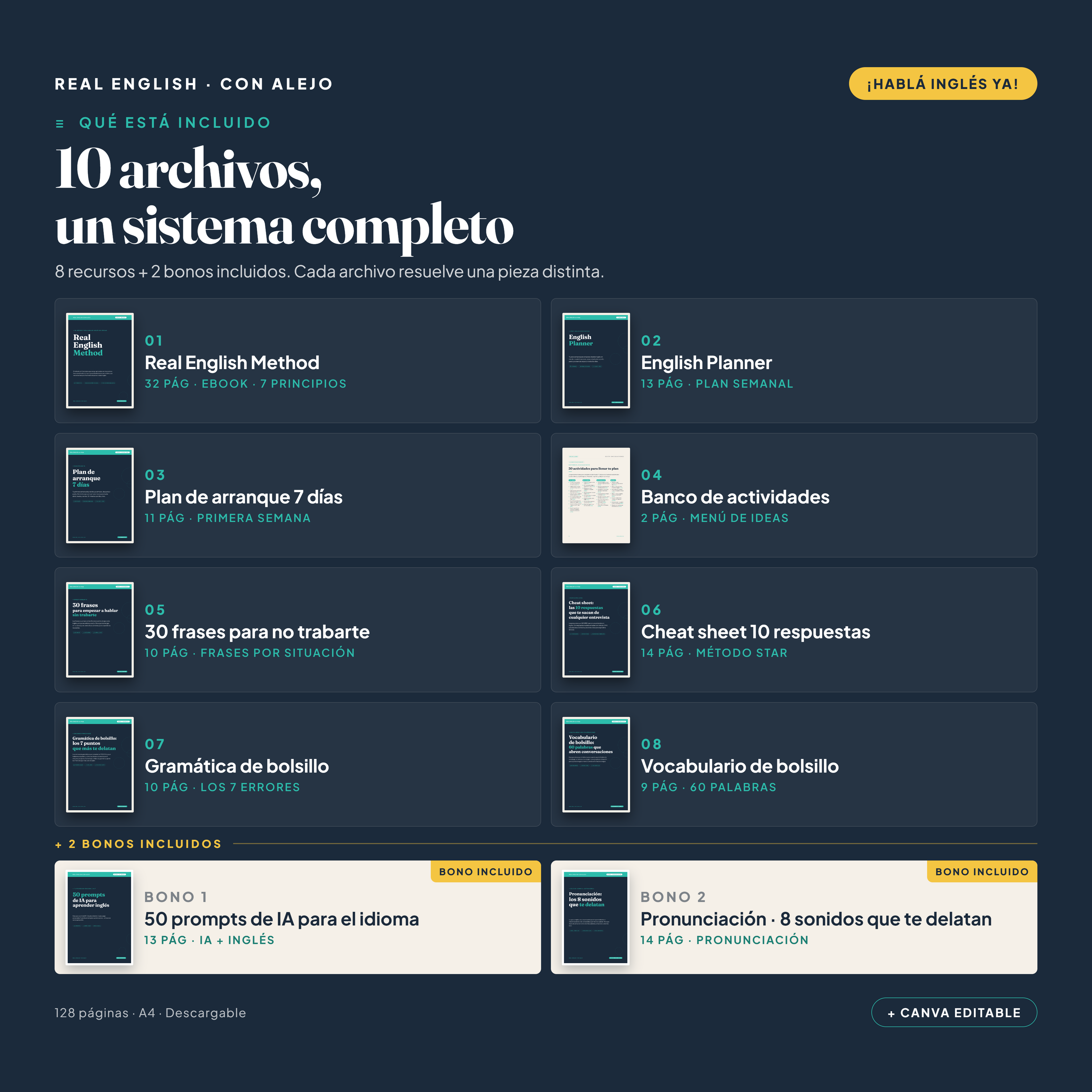 ¡Hablá Inglés YA! - Dejá de estudiar, empezá a hablar.